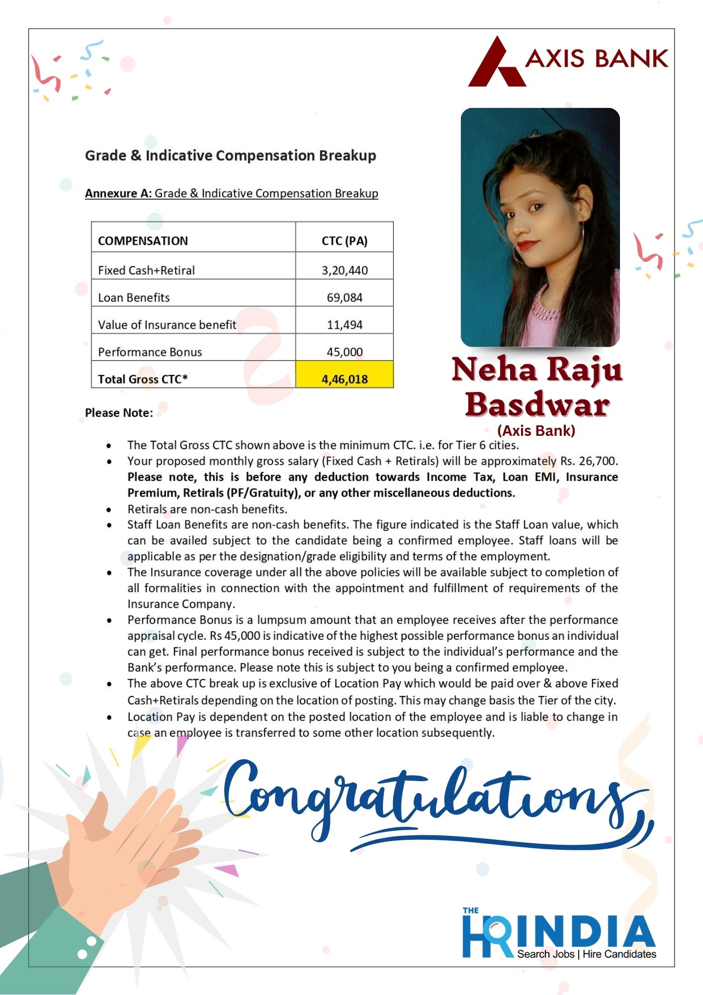 Neha Raju Basdwar  | The HR India